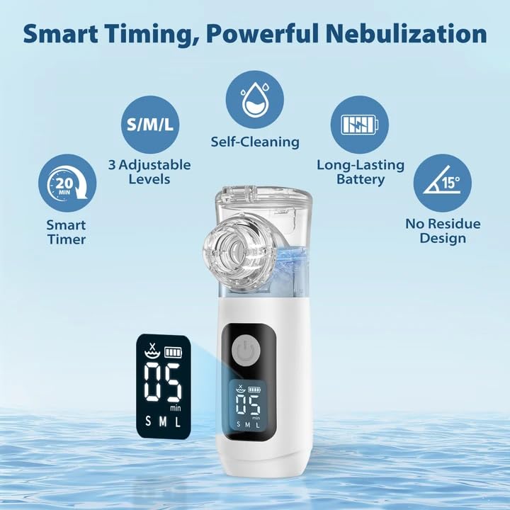 Pro Rechargeable Ultrasonic Nebulizer.