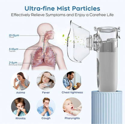 Pro Rechargeable Ultrasonic Nebulizer.