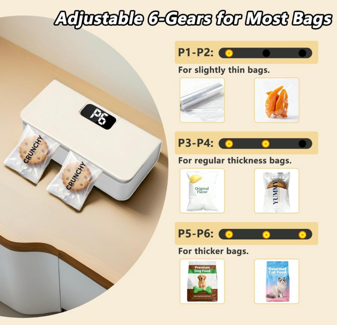 Pro Seal Elite Vacuum Sealer & Precision Cutter